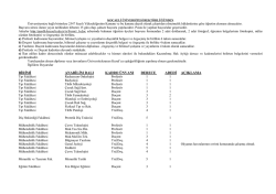 21.03.2014 Zaman Gazetesi İlanı