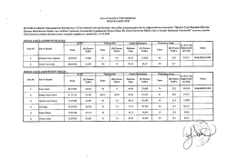 Hukuk Fak&uuml;ltesi araştırma g&ouml;revlisi giriş sınav sonu&ccedil;ları