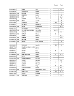 Test 1 Test 2 000399397 BEHM Zo&eacute; 13 2 2,5 000399398