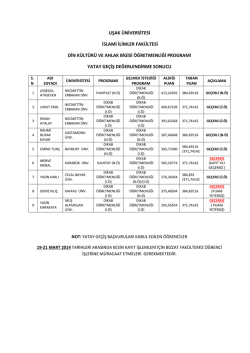 İslami İlimler Fak&uuml;ltesi Din K&uuml;lt&uuml;r&uuml; ve Ahlak