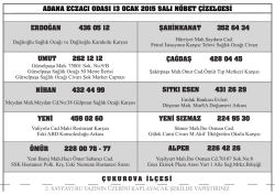 13.01.2015 Nöbet çizelgesini bastırmak için tıklayınız