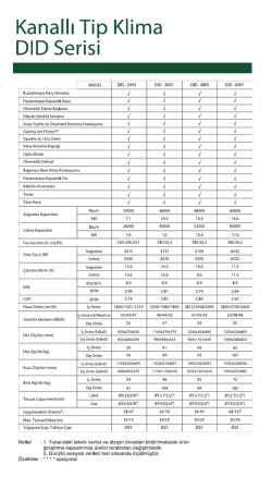 MDV SERI KANALLI DID SERI