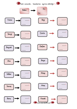 Satır sonunda , hecelerine ayırma etkinliği-1- Baba Ba