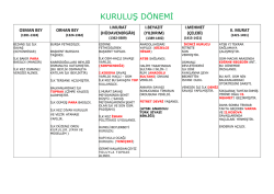 osmanlı devleti kuruluş dönemi