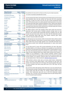 Piyasa G&uuml;nl&uuml;ğ&uuml; - T&uuml;rkiye İş Bankası