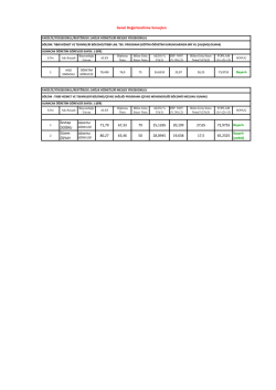 Sevtap DOĞRU 71,79 67,33 79 25,1265 20,199 27,65 Gizem