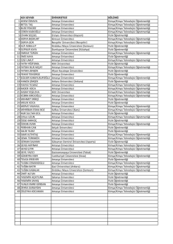 ADI SOYADI &Uuml;NİVERSİTESİ B&Ouml;L&Uuml;M&Uuml; 1 ADEM &Ouml;ZKAYA Amasya