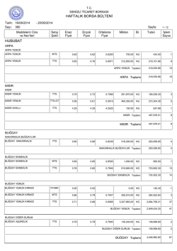 haftalık borsa b&uuml;lteni hububat