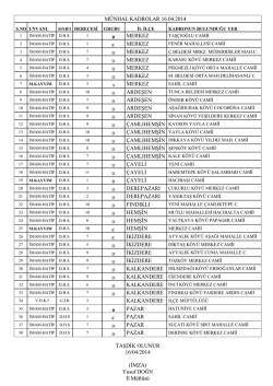 ilan edilen münhal kadrolar