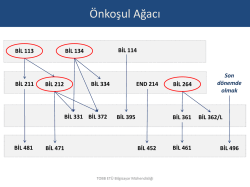 &Ouml;nkoşul Ağacı