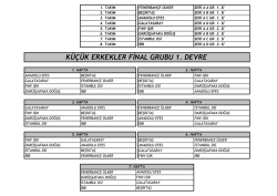 k&uuml;&ccedil;&uuml;k erkekler final grubu 1. devre fikst&uuml;r&uuml;