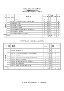 Ders Planı - TBMYO İç Mekan Tasarımı
