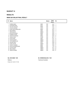 Minik Bayan Sonu&ccedil;