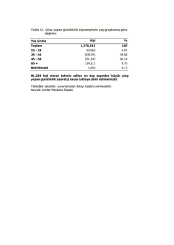 Tablo 11. &Ccedil;ıkış yapan g&uuml;n&uuml;birlik ziyaret&ccedil;ilerin yaş gruplarına g&ouml;re
