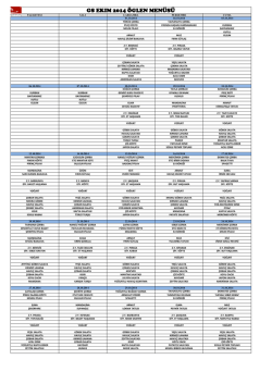 gs ekım 2014 öglen menüsü