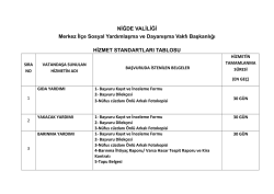 Sosyal Yardımlaşma ve Dayanışma Vakfı