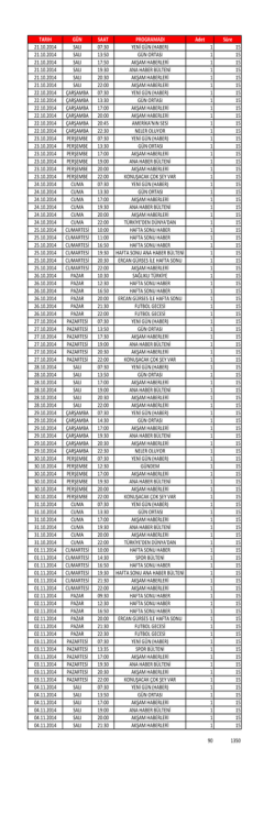 TARIH GÜN SAAT PROGRAMADI Adet Süre 21.10.2014