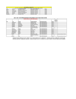 2014 -2015 güz dönemi merkezi yerleştirme yatay geçiş yedek listesi