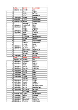 CLASS: GROUP 1 ROOM: 118 &Ouml;ĞRENCİ NO SOYADI ADI 1 KARA