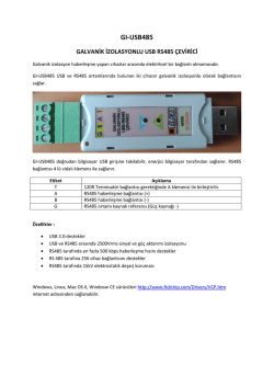 GI-USB485
