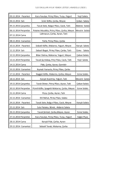 03.11.2014 Pazartesi Kuru Fasulye, Pirinç Pilavı, Turşu, Yogurt Yeşil