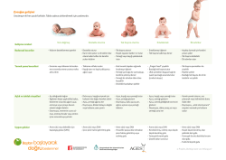 &Ccedil;ocuğun gelişimi - Richtig essen, von Anfang an