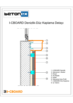 I-CBOARD Denizlik-D&uuml;z Kaplama Detayı