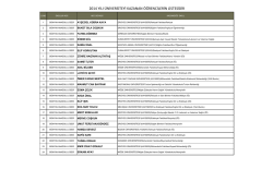 2014 yılı &uuml;niversiteyi kazanan &ouml;ğrencilerin listesidir