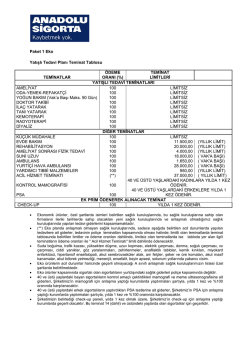 Paket 1 Eko Yatışlı Tedavi Planı Teminat Tablosu