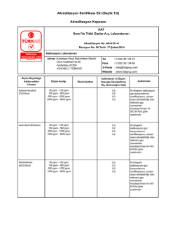 Akreditasyon Sertifikası Eki (Sayfa 1/2) Akreditasyon