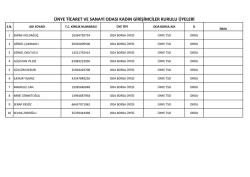 kadın girişimciler liste