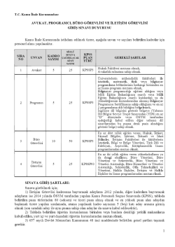 avURAT, PROGRAMCİ, B&Uuml;RO G&Ouml;REvLİŞİ vE