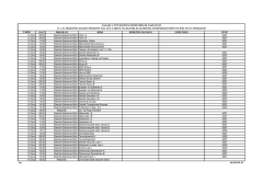 SAAT PROGRAM DERS &Ouml;ĞRETİM ELEMANI G&Ouml;ZETMEN 09:00