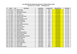 dr. nureddin erk perihan erk mesleki ve teknik anadolu lisesi 2014