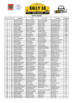 kayıt listesi - 34 Spor Kul&uuml;b&uuml;