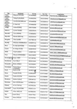 cbs ilçe sorumluları listesi