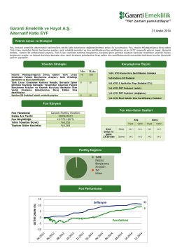 Garanti Emeklilik ve Hayat A.Ş. Alternatif Katkı EYF