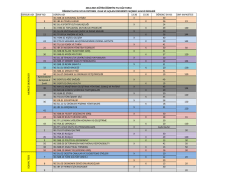 derslik adı sınıf no dersin adı 13:30 15:30 &ouml;ğrenci sayısı sınf
