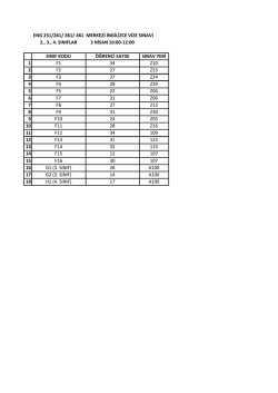 ENG 251/261/ 361/ 461 MERKEZİ İNGİLİZCE VİZE SINAVI 2., 3., 4