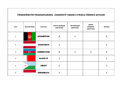 y&uuml;ksek&ouml;ğretim programlarında lisans&uuml;st&uuml; yabancı uyruklu &ouml;ğrenci