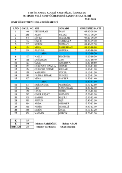 c sınıfı - TED İstanbul Koleji