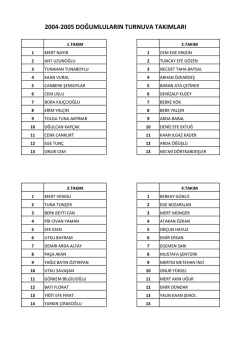 2004-2005 Doğumlular