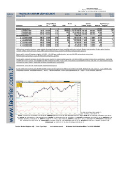 G&uuml;nl&uuml;k VİOP Yorumu - Tacirler Menkul Değerler A.Ş.