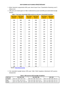 GRE PUANININ ALES PUANINA DÖNÜŞTÜRÜLMESİ 1. Bütün