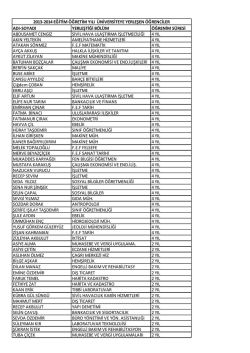 adı-soyadı yerleştiği bölüm öğrenim süresi abdusamet cengiz sivil