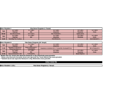 (2014-15 ARASINAVLARI_\335LAN.xls)