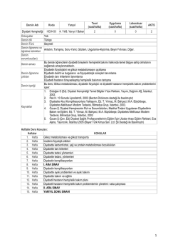 Dersin Adı Kodu Yarıyıl Teori (saat/hafta) Uygulama (saat/hafta