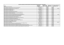 Fon Adı Fon Ortalama B&uuml;y&uuml;kl&uuml;ğ&uuml; D&ouml;nemlik