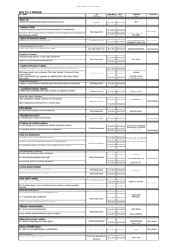 Nisan 2014 Aylık İş Programı