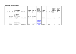 Başvurusunu geri çeken şirketler Sıra No Lisans No Lisans